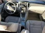 2003 Toyota Highlander