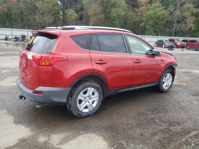 2015 Toyota Rav4 LE