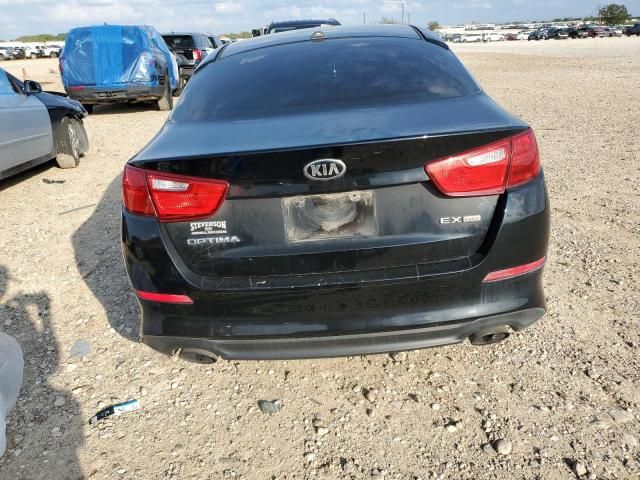 2015 KIA Optima EX