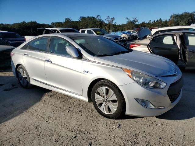 2015 Hyundai Sonata Hybrid