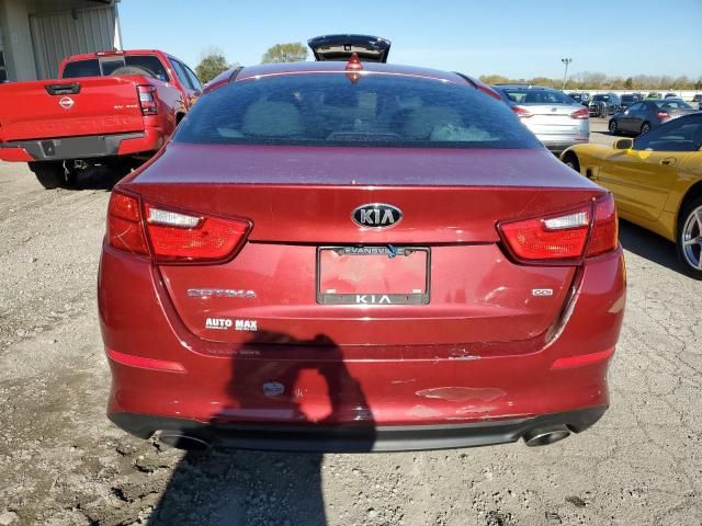 2015 KIA Optima LX