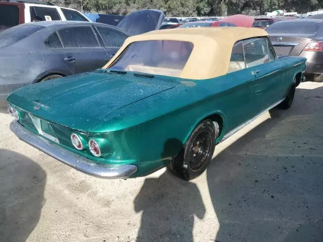 1963 Chevrolet Corvair