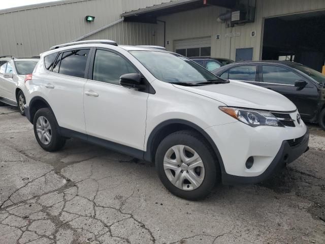 2015 Toyota Rav4 LE