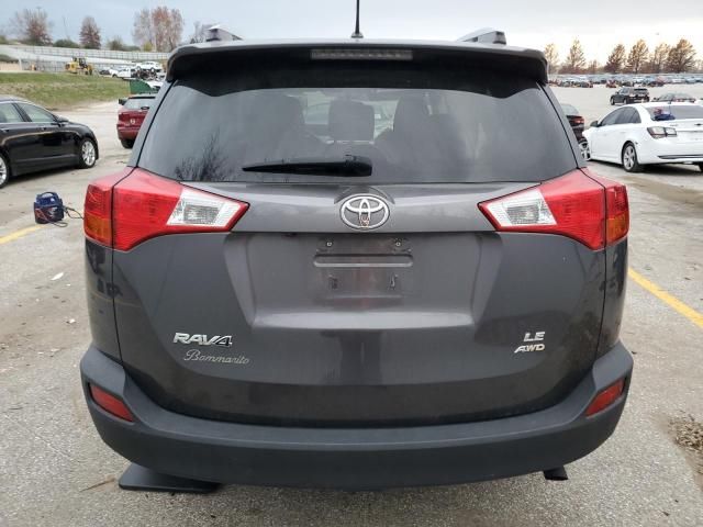 2015 Toyota Rav4 LE