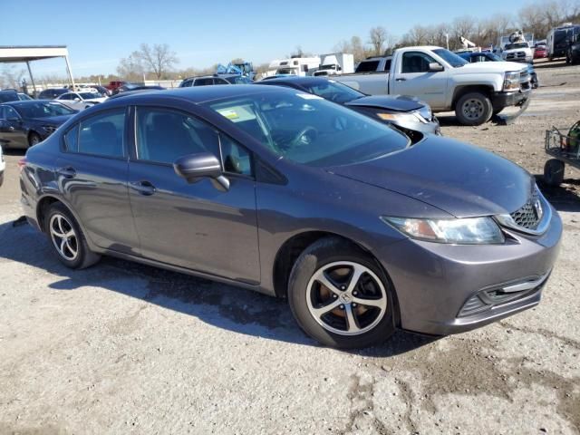 2015 Honda Civic SE