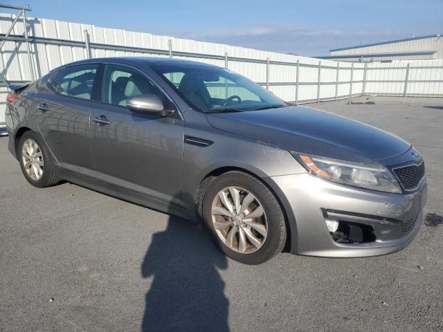 2015 KIA Optima EX