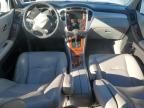 2007 Toyota Highlander Sport