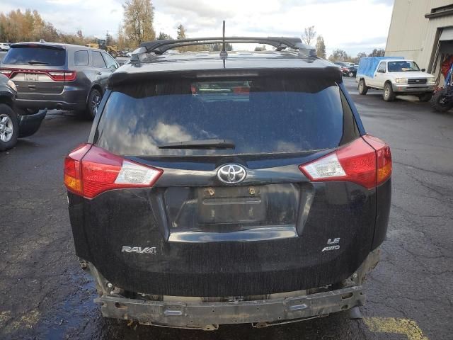 2015 Toyota Rav4 LE