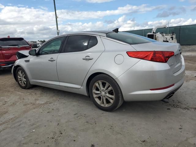 2013 KIA Optima EX