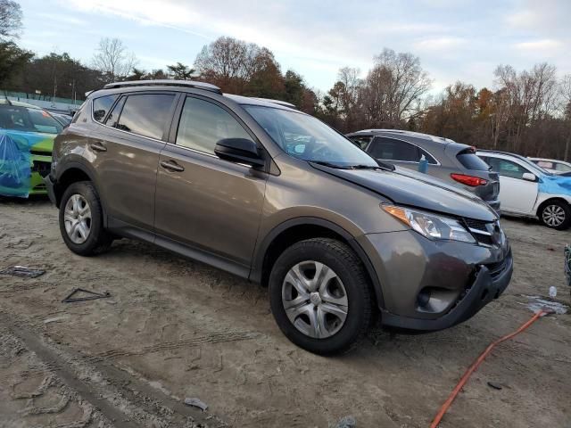 2015 Toyota Rav4 LE