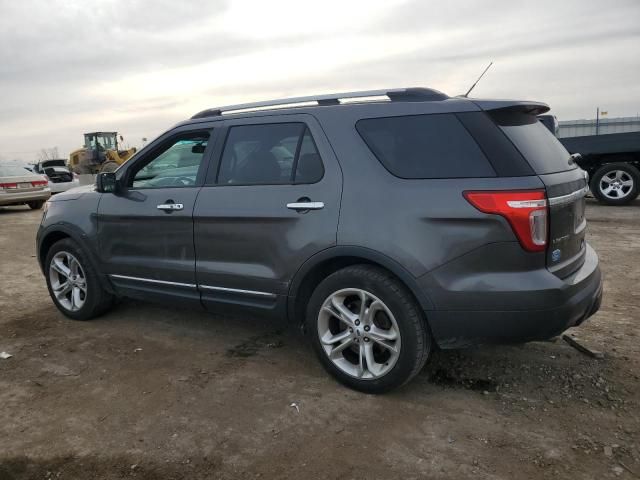 2015 Ford Explorer Limited