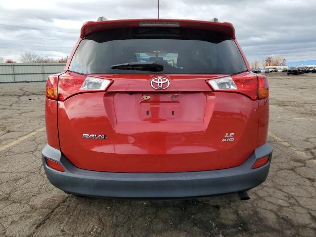 2015 Toyota Rav4 LE