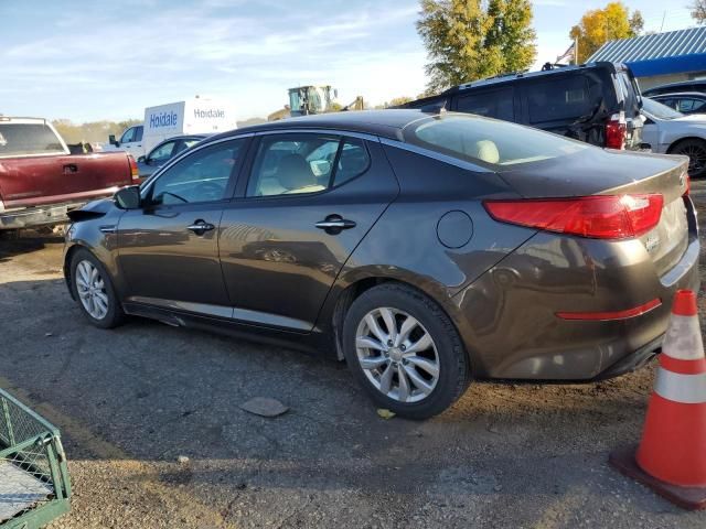 2015 KIA Optima EX