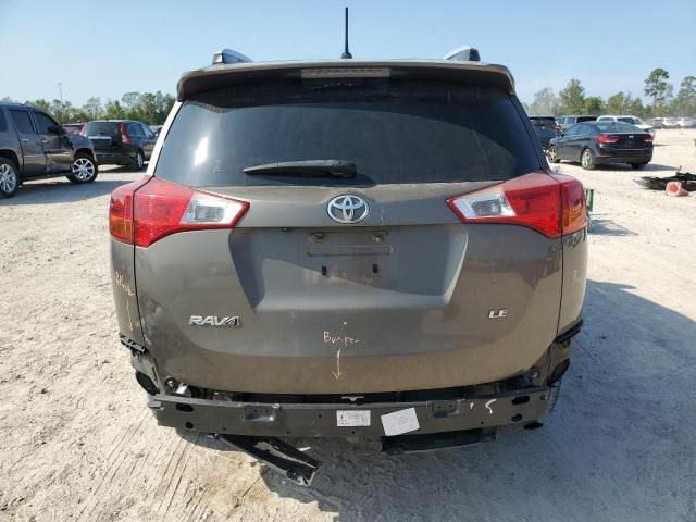 2015 Toyota Rav4 LE