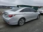 2015 Hyundai Sonata Hybrid