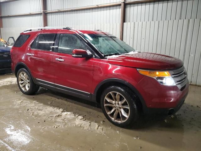 2015 Ford Explorer Limited