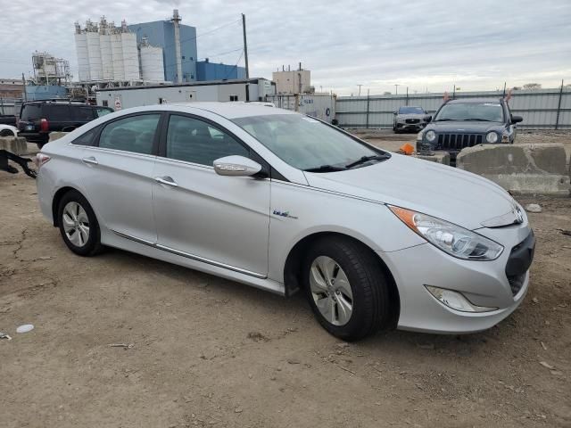 2015 Hyundai Sonata Hybrid