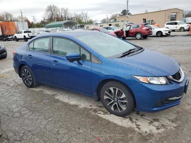 2015 Honda Civic EX