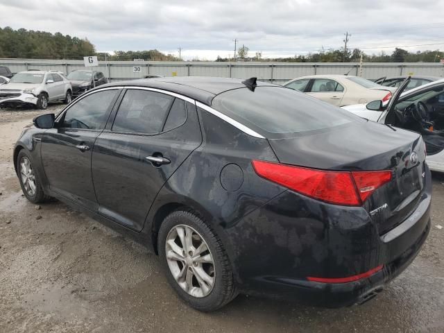 2013 KIA Optima EX