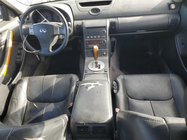 2003 Infiniti G35