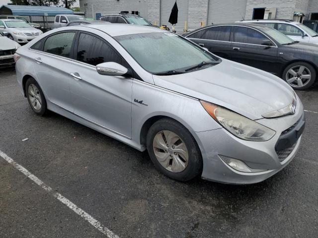 2015 Hyundai Sonata Hybrid