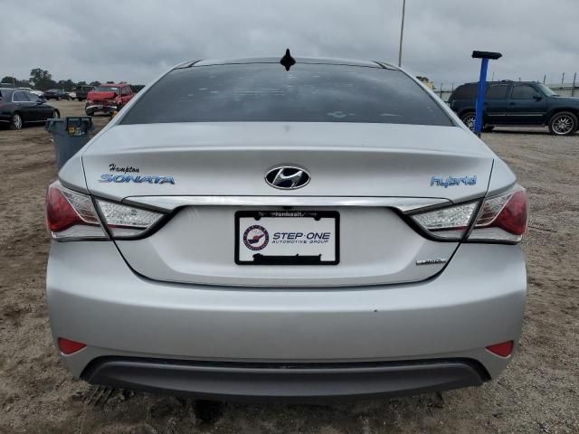 2015 Hyundai Sonata Hybrid