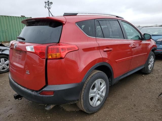 2015 Toyota Rav4 LE