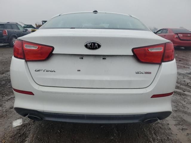 2015 KIA Optima EX