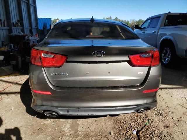 2015 KIA Optima EX