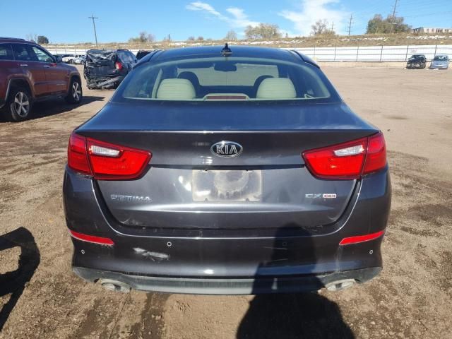 2015 KIA Optima EX