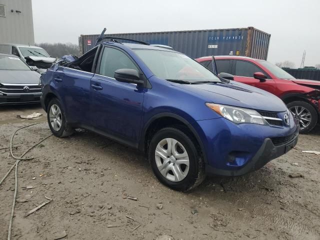 2015 Toyota Rav4 LE