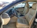 2006 Acura 3.2TL