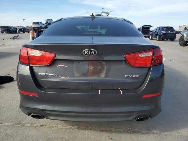 2015 KIA Optima EX