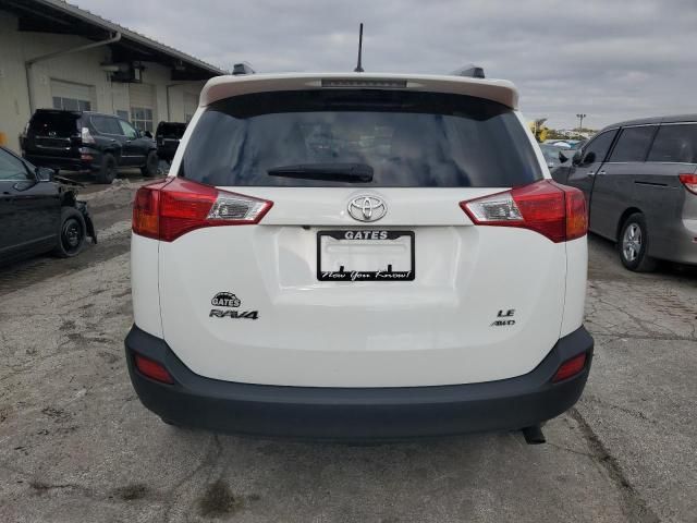 2015 Toyota Rav4 LE