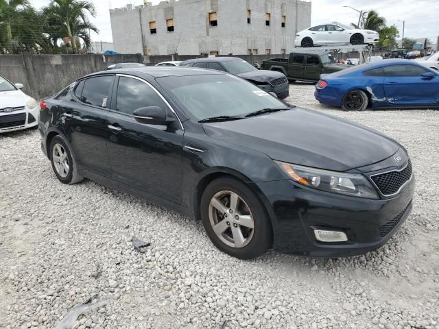 2015 KIA Optima LX