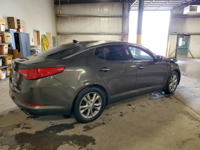 2013 KIA Optima EX