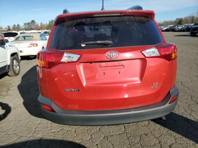 2015 Toyota Rav4 LE