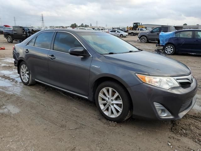 2014 Toyota Camry Hybrid