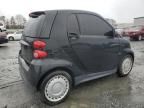 2015 Smart Fortwo Pure