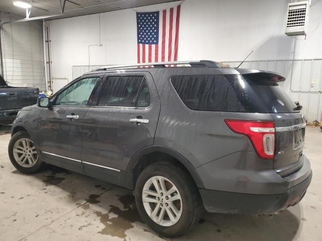 2015 Ford Explorer XLT