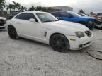 2004 Chrysler Crossfire Limited