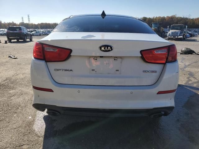 2015 KIA Optima EX