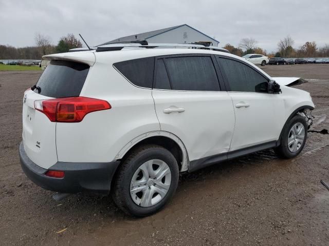 2015 Toyota Rav4 LE