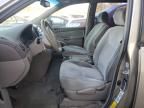 2006 Toyota Sienna CE