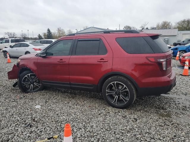 2015 Ford Explorer Sport