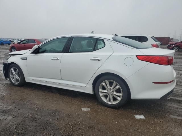 2015 KIA Optima EX