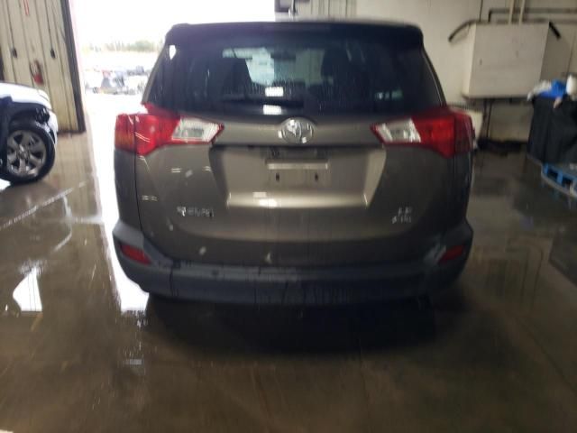 2015 Toyota Rav4 LE