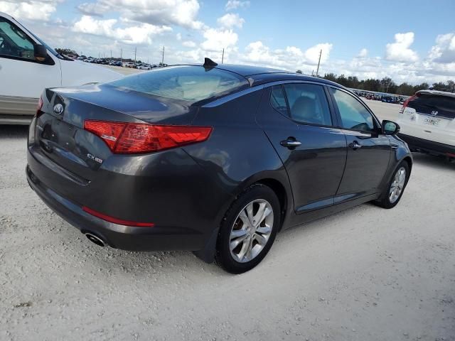 2013 KIA Optima EX