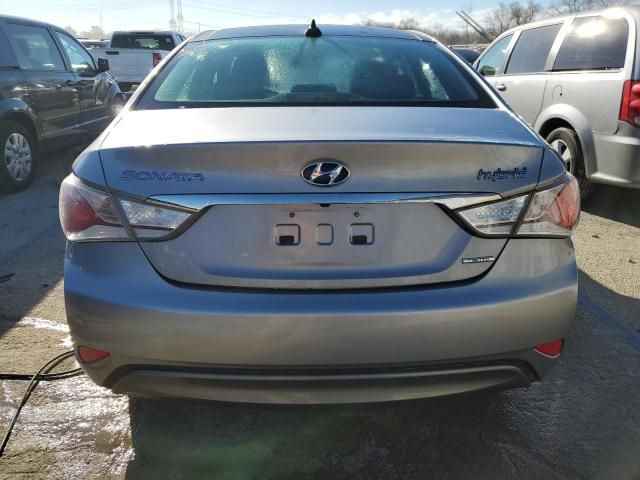 2015 Hyundai Sonata Hybrid