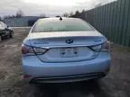 2015 Hyundai Sonata Hybrid